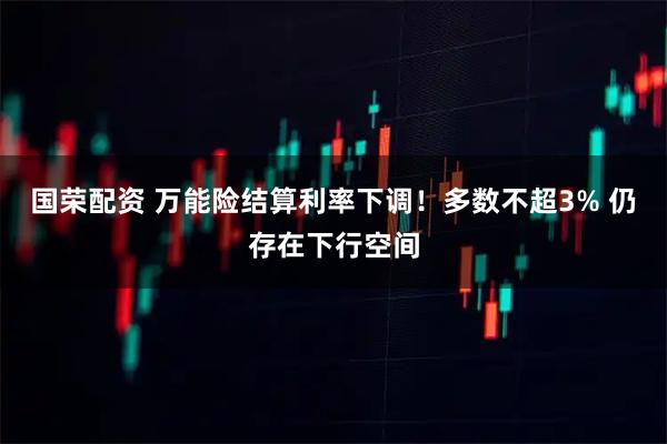 国荣配资 万能险结算利率下调！多数不超3% 仍存在下行空间